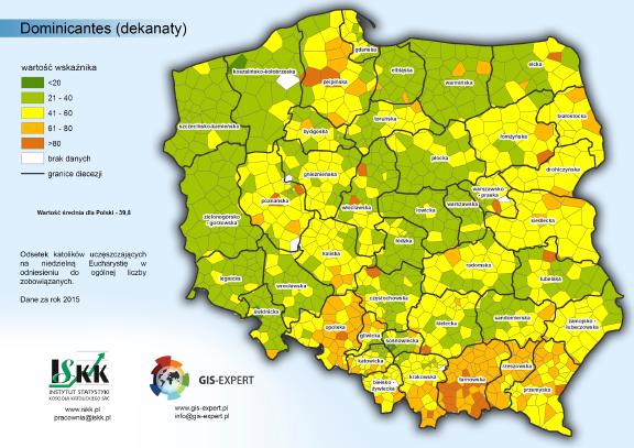 Odsetek katolików uczęszczających na Eucharystię